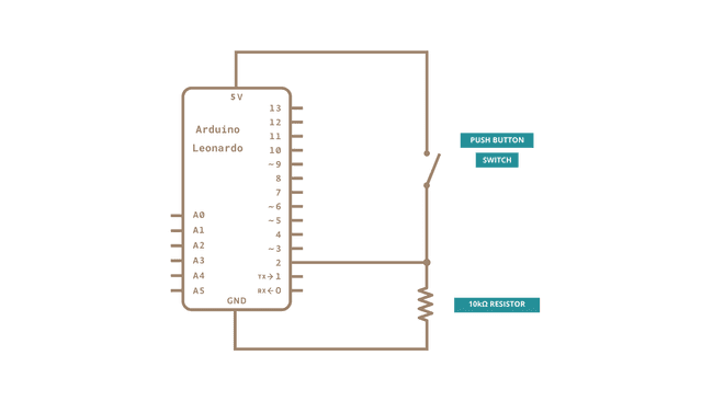 schematic