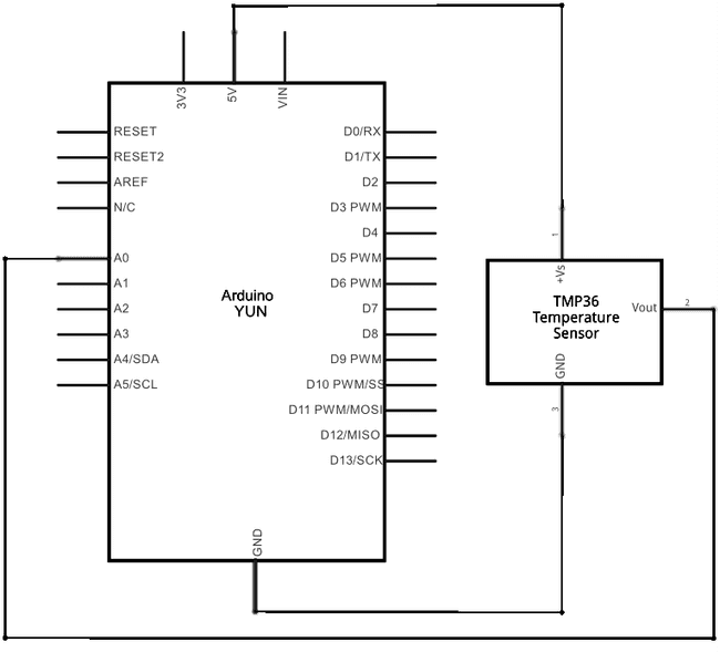 The schematic for this tutorial.