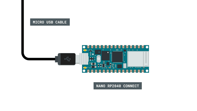 This tutorial requires no additional circuit.