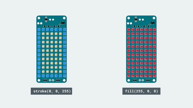 Stroke vs Fill functions.