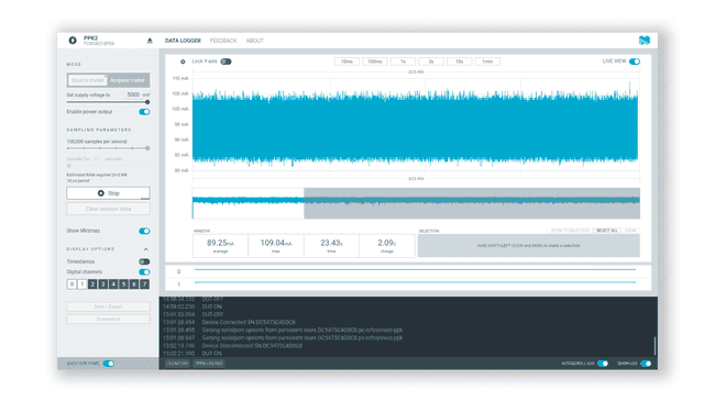 Power consumption data.