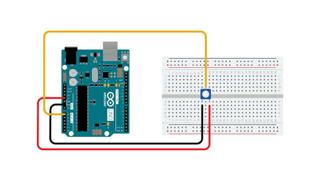 circuit pot