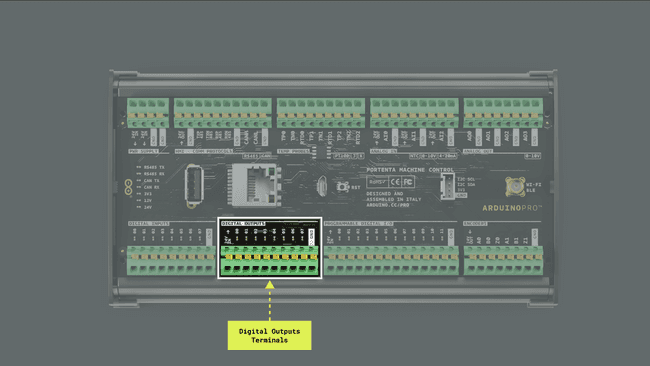 Portenta Machine Control digital output channels