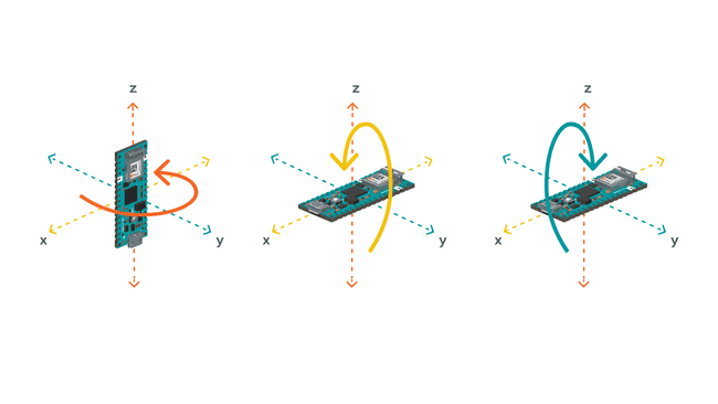 How gyroscopes work.