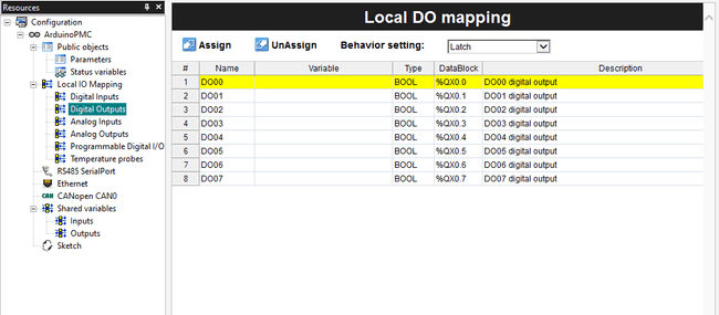 Digital Output Variables Map