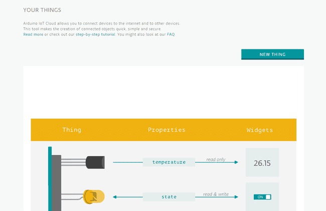 Figure 6: Arduino Cloud "Your Things" page