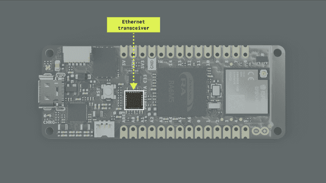 Onboard Ethernet PHY transceiver of the Portenta C33 board