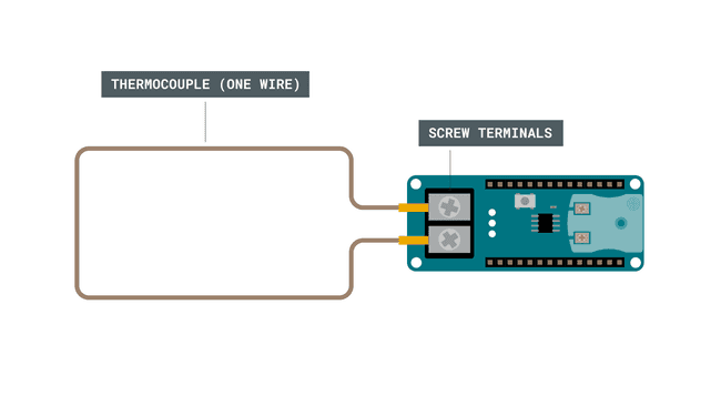 Connecting a one-wire thermocoupler to the shield.