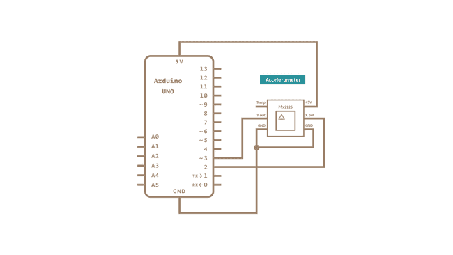 schematic