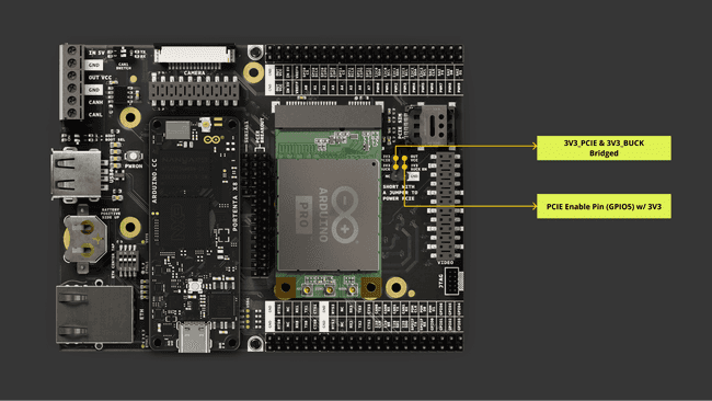 Portenta Mid Carrier Mini PCIe & Portenta X8 Setup