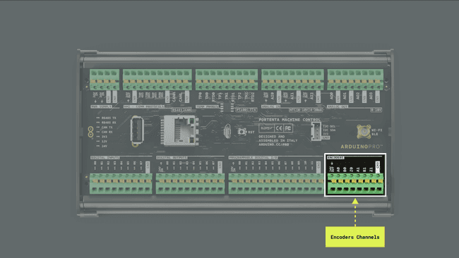 Portenta Machine Control encoder channels