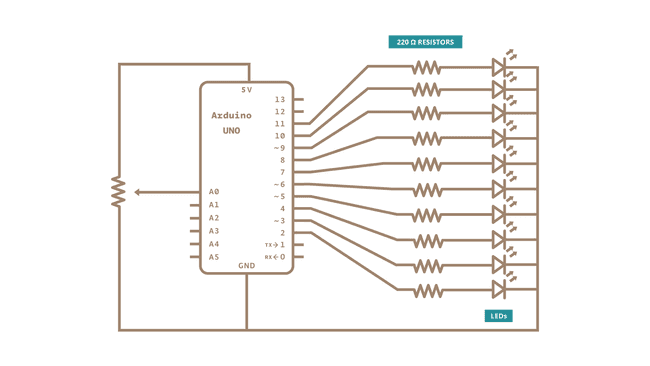 schematic