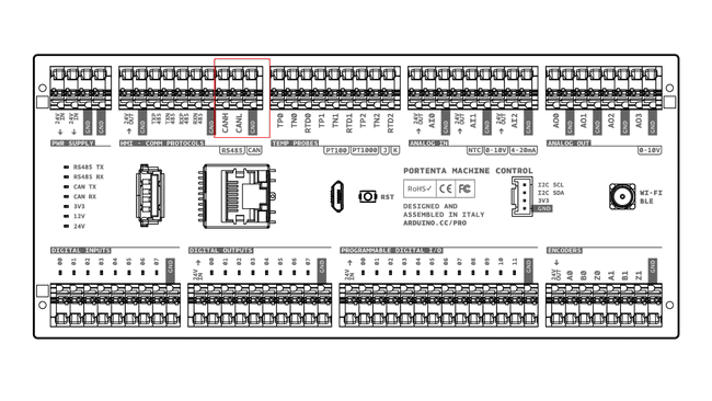 Header pinout for CAN communication