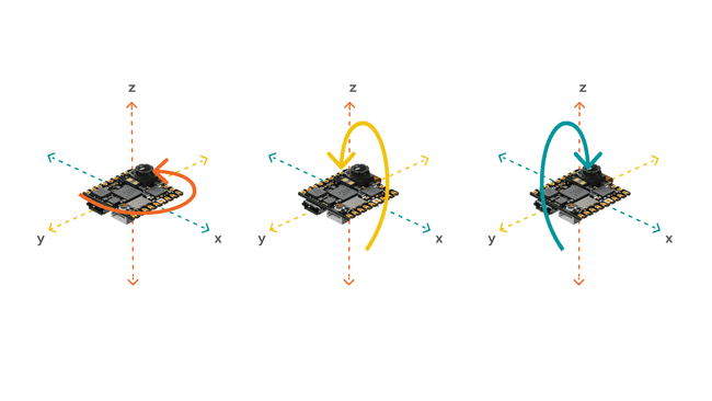 Illustration of Nicla Vision gyroscope axis.