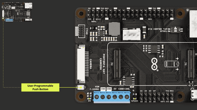 Portenta Hat Carrier Onboard Buttons