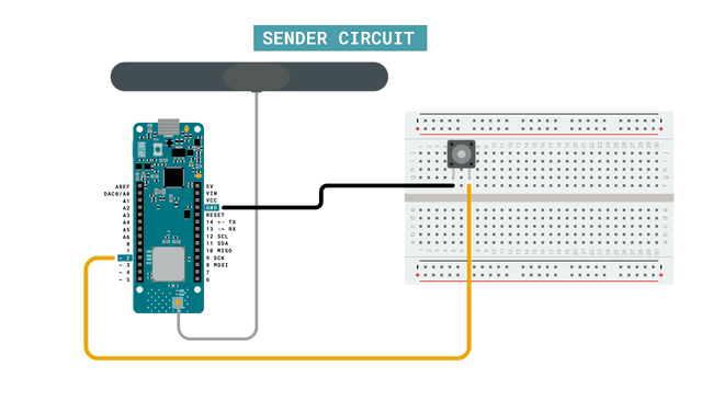 The sender circuit.