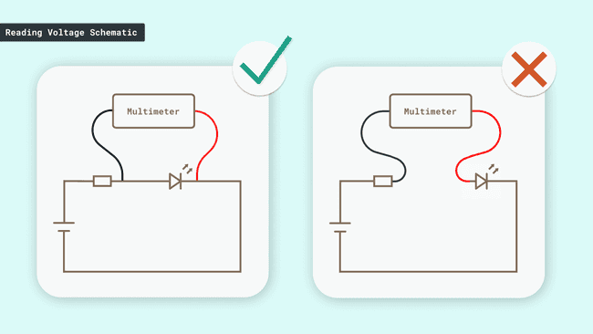 Reading voltage on a circuit