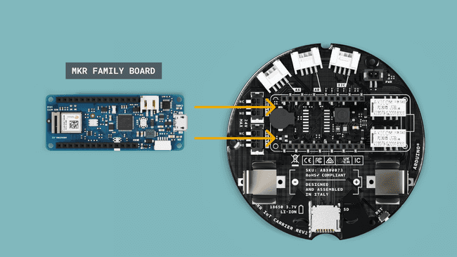 Mounting board on the MKR IoT Carrier Rev2